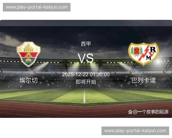 西甲保级队普遍采用定位球战术，进球占比升至35%